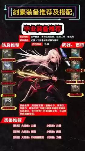 dnf2017剑豪毕业装备插图