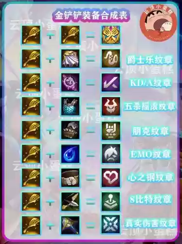 pvp手游技能纹章有用吗插图1
