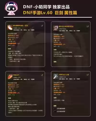 dnf红眼63厄运加什么武器好插图1