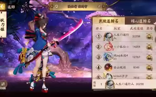 妖刀红叶阵容插图
