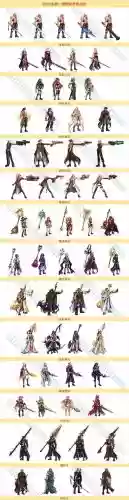 dnf最大的武器装扮插图1