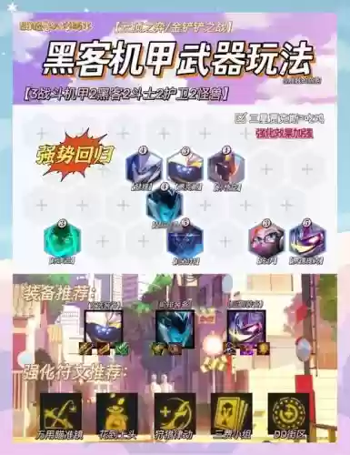 3.9黑客阵容插图1