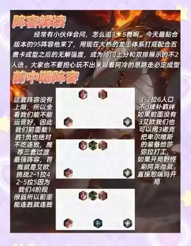 烧烤龙王阵容插图