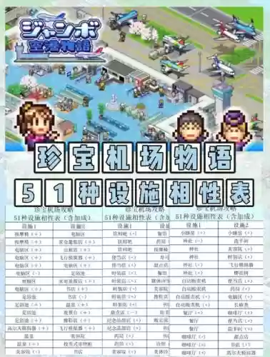 开罗赛车2人物攻略插图1