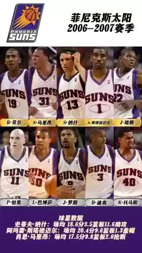 搞笑球星阵容插图1