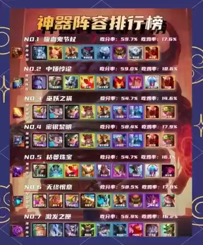 风行神器阵容插图