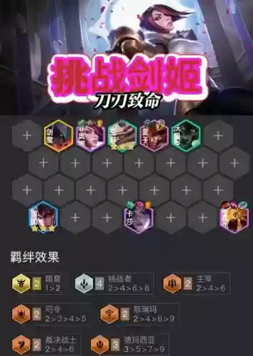 挑战剑姬阵容阵容码插图1