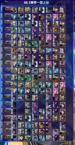 LOLwb阵容插图1
