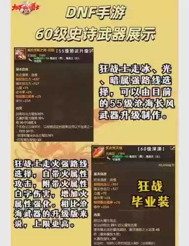 史诗装备在哪点插图1