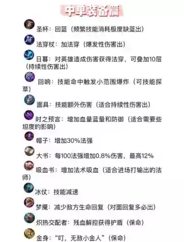 法师solo什么装备插图