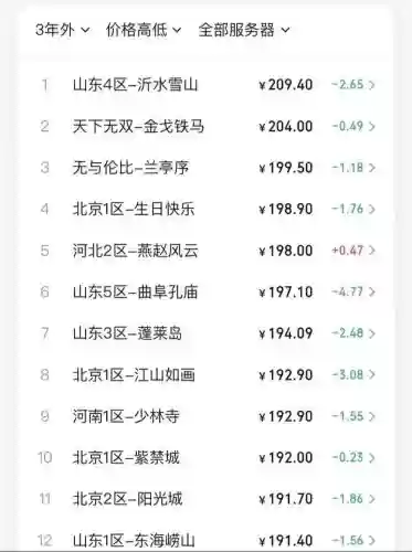 梦幻西游探索大概价格插图1