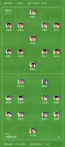 韩国阵容2018插图1