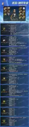 2018新版女弹药装备插图1