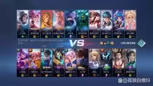 王者抽象阵容插图1