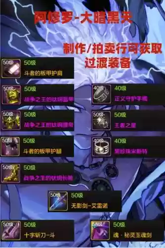 dnf装备锁定能附魔吗插图