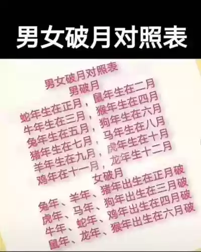 破月攻略插图1