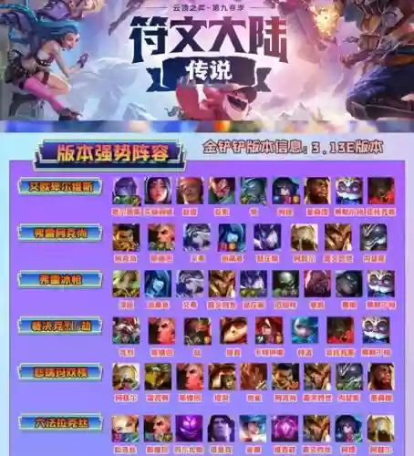 云顶之欲阵容插图1