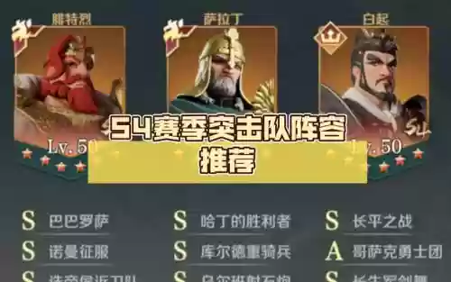 突击阵容插图1