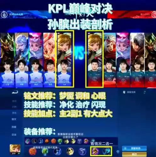 KPL阵容干将插图