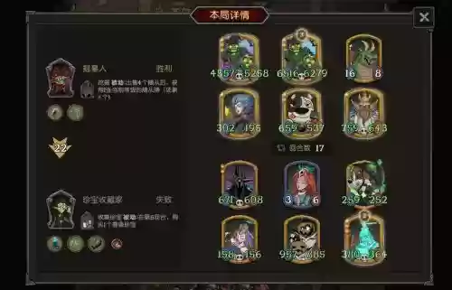 幽灵流阵容插图