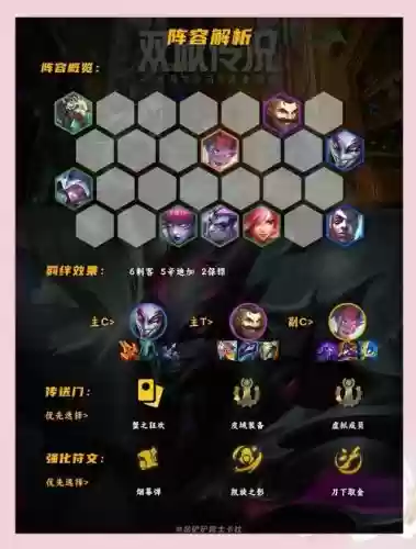 小鱼小丑阵容插图