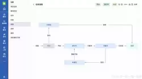 xeno流程攻略插图