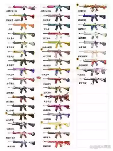 绝地求生全面出击武器排名插图