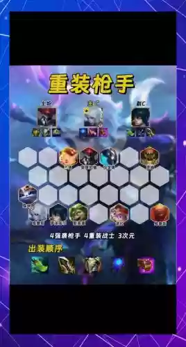 战场最强阵容插图