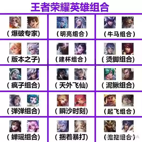 cp王者阵容_1插图1