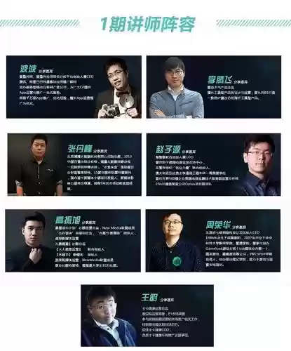 讲师阵容模版插图