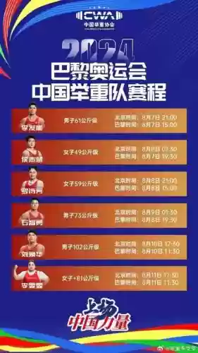 举重阵容介绍_1插图