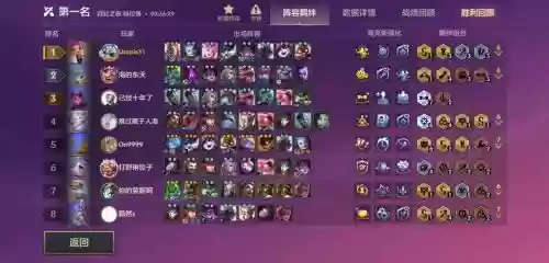 名流枪手阵容_1插图