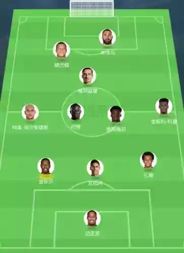 16法国阵容插图1