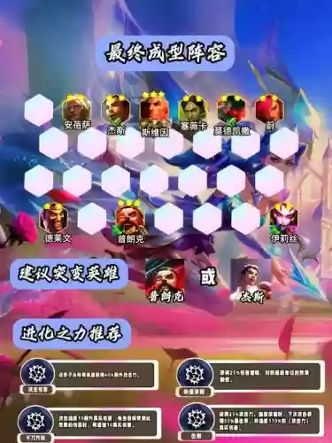 传说阵容攻略插图