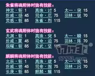 倩女幽魂战甲浮空技能插图1