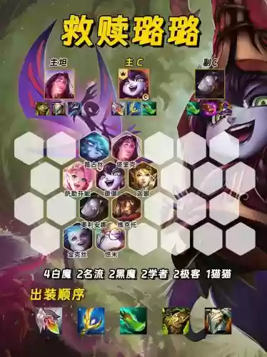 炼金救赎阵容插图1