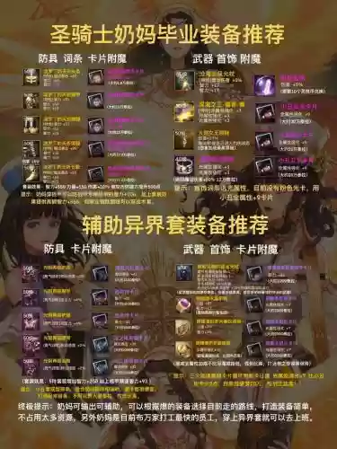 dnf女奶穿什么装备插图