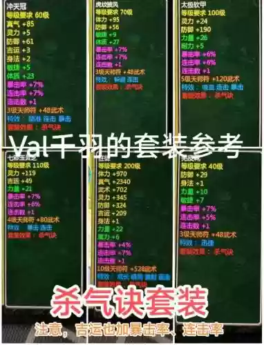 打造仙剑2攻略插图1