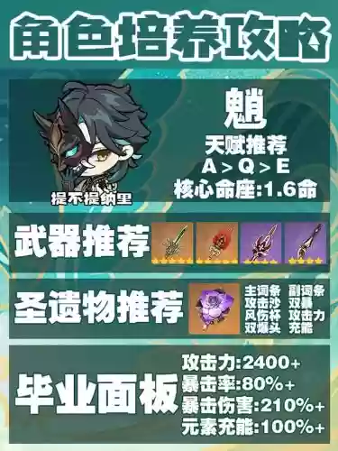 魈阵容攻略插图