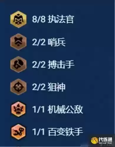 执法精密阵容插图