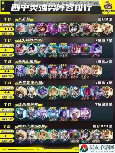 战士最强阵容_1插图1