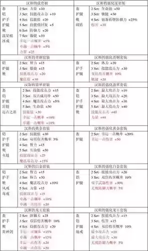 奇迹装备简介插图1