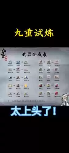 校园修神录7.61装备插图1