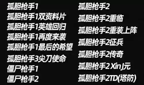 孤胆枪手秘籍自动武器插图1
