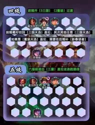 赛季8阵容插图