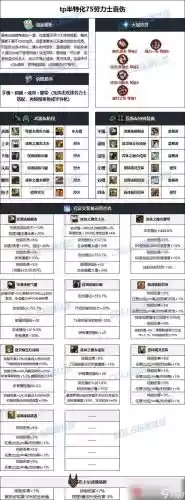 86级女柔道毕业装备_1插图