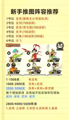 塔防三国志装备精炼有什么用插图