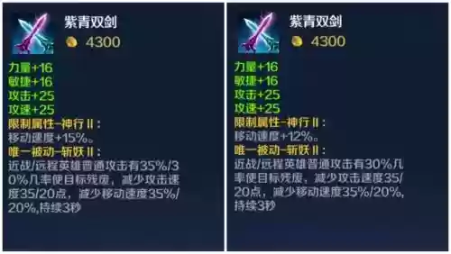 紫青双剑装备怎么交易插图