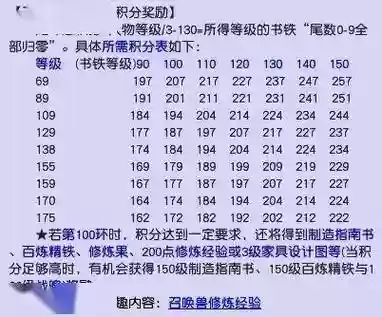 梦幻西游宠物修两计算器插图