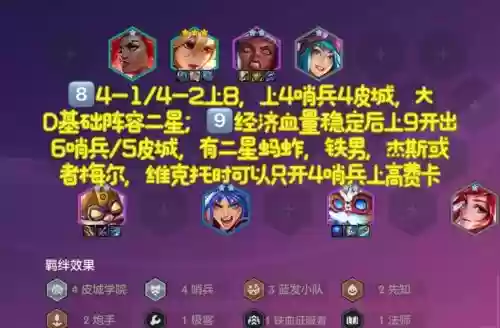 飞机阵容搭配插图